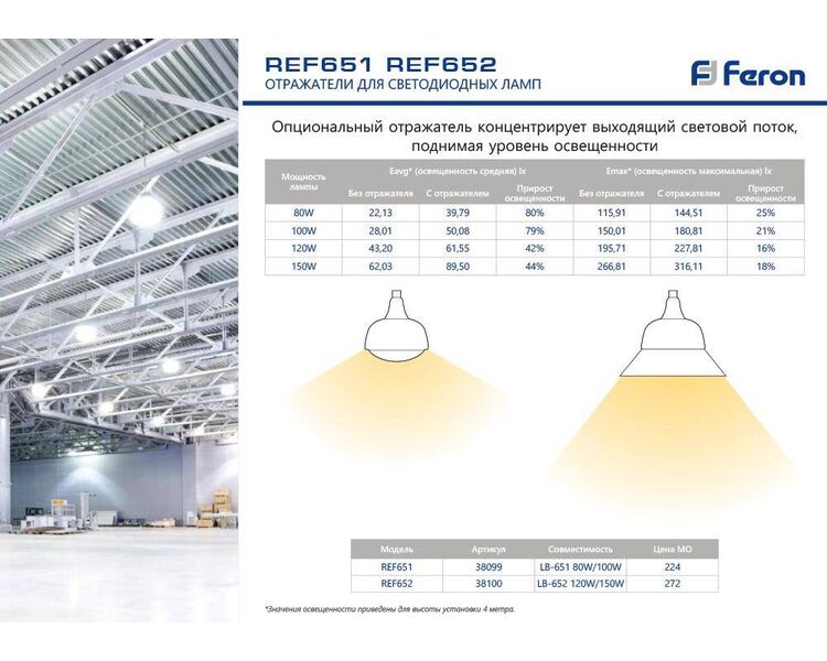 Купить Лампа светодиодная Feron E27-E40 120W 6400K матовая LB-652 38097, фото 2