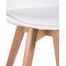 Купить Стул обеденный DOBRIN JERRY SOFT (ножки светлый бук, цвет сиденья белый (W-02)) пластик белый/натуральный, фото 8